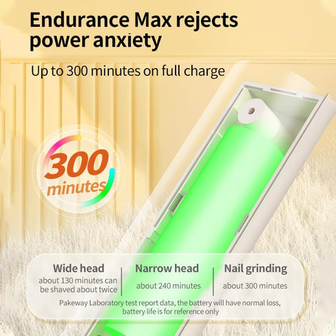 Dog Nail Grinder Rechargeable Dog Nail Trimmers, Professional Nail Grinder for Small Medium Large Dogs, Multifunctional Pet Nail Grooming Tool wit...