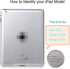 White Touch Screen Digitizer Repair Kit for iPad 9.7" 2018 iPad 6 6th Gen A1893 A1954 Front Glass Replacement (Without Home Button,not Include LCD...