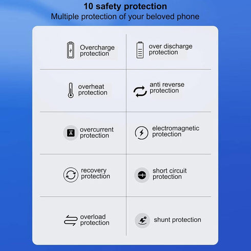 Y35 Wireless Charger Stand 15W Fast Wireless Charging Station for Mobile Phones, Headsets and Watches Convenient Charging Solution for Your Device...