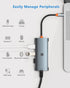 Tiergrade USB C Hub, USB C Adapter to 3 USB 3.1 and 1Gbps Ethernet, USB 3.1 Hub with 10Gbps SuperSpeed for MacBook Pro/Air, iMac, iPad Pro, Dell, ...