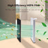 Neutop Replacement Filters Compatible with Ecovacs Deebot N79S N79 DN622 DN622.11 DN622.31 N79W N79se Deebot 500 DC3G and Yeedi K600 K700, Robot V...