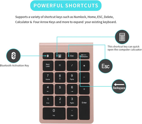 Gugxiom Bluetooth Number Pad,Bluetooth 5.0 Number Pad with Shortcut Keys,22 Keys Portable Financial Accounting Extensions 10 Keys for Laptop Deskt...