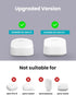 DG-Direct Wall Mount Holder for eero 6 and eero 6+ Router Mesh Wi-Fi System, No Messy Wires, The Outlet Wall Mount Holder for eero 6 Plus, Stand B...