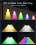 Solar Fence Lights, 50 Lumens Bright Lens LED Solar Lights Outdoor Waterproof, Warm White/Cool White/RGB Mode, Solar Lights for Fence, Deck, Wall,...