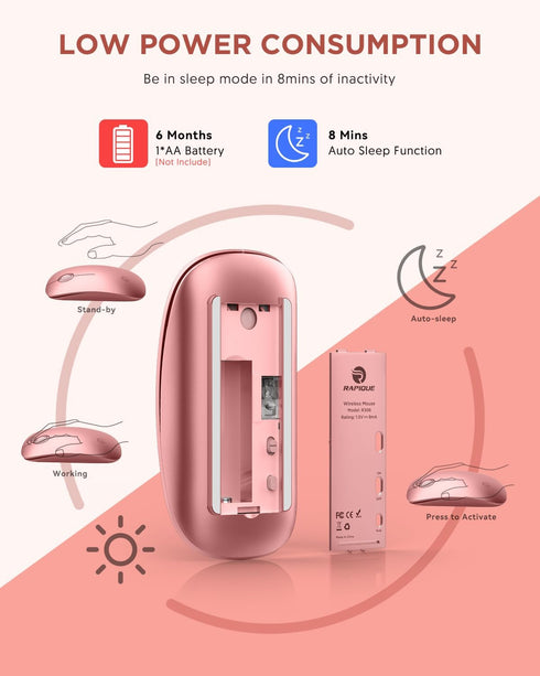 Bluetooth Wireless Mouse - (BT5.1+USB) Dual Connectivity, Quiet Click, Low Power, and 1600 DPI, Portable Cordless Mouse for Mac, Laptop, MacBook P...
