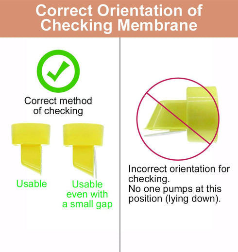 Maymom Membranes Compatible with Medela Breastpumps, Suitable for Lactina, Manual Freestyle, Symphony, Swing, Pump in Style Pumps, Part # 87088 (W...