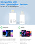 MoKo USB C Female to Lightning Male Adapter, Lightning Male to USB-A Female OTG Adapter Connector for iPhone 14/13/12/11 Pro Max/iPad/iPod/AirPods...
