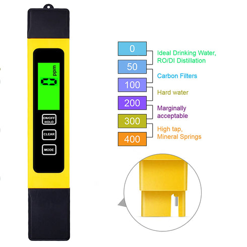 TDS Meter Digital Water Quality Tester, TDS, Temperature & Conductivity Meter 3 in 1, 0-4999 ppm, EC Meter, Digital Water Hardness Testers for Dri...