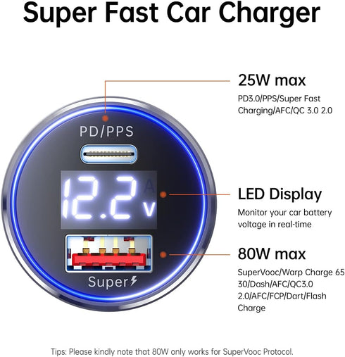 for Oneplus Car Charger 80W SuperVooc Warp Charge 65W Car Charger for Oneplus 12 12R 11 10 Pro 9 10T 10R 8T 8 7T 7 6T 9R Open Nord 2T CE 2 Lite N2...