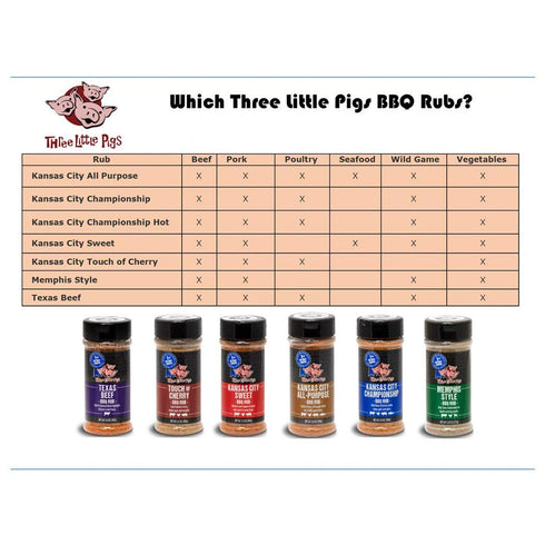Three Little Pigs Kansas City Championship BBQ Rub...