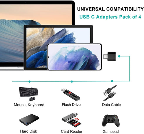 USB C to USB Adapter 4 Pack, USB Female to USB C Male OTG Adapter, USB C Adapter Compatible with MacBook Pro, Samsung Galaxy, Type-C Phones, Lapto...