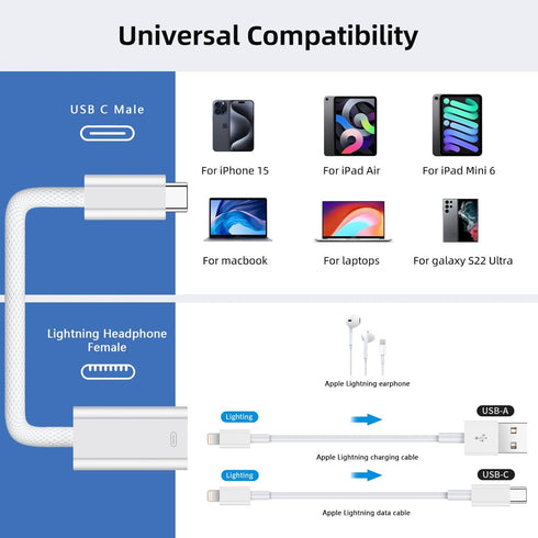 USB C to Lightning Female Adapter for iPhone 15, USB Type C Male to Lightning Female Support Audio Headphones 60W Fast Charge Data Fit with iPhone...