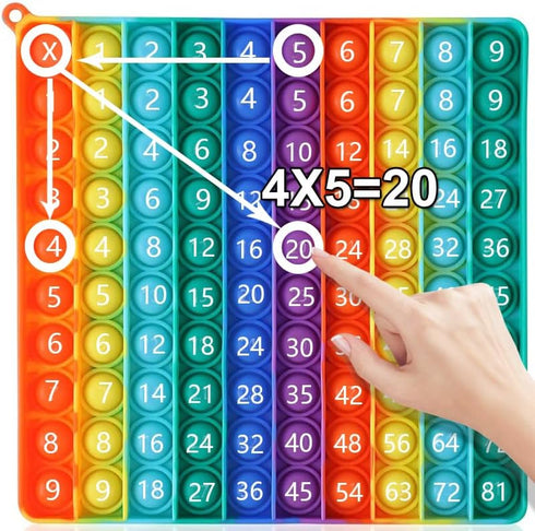 9x9 Multiplication Table Game Toy, Push Pop Bubble Mathematical Operations, Mental Arithmetic and Fidget Sensory Toy.Stress Reliever Anxiety ,Mult...