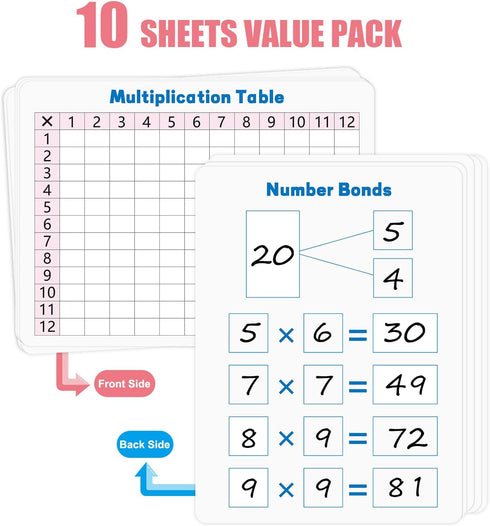 10 Pack Multiplication Chart Whiteboard Card - Double-Sided 9" x 12" Dry Erase Board, Math Manipulatives White Board for Kids Students, Classroom ...