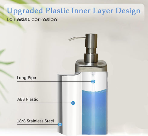 Countertop Soap Dispenser - Rust and Leak Proof Liquid Hand Soap Pump Bottle for Kitchen, Bathroom, Refillable Liquid, Matte 304 Stainless Steel P...