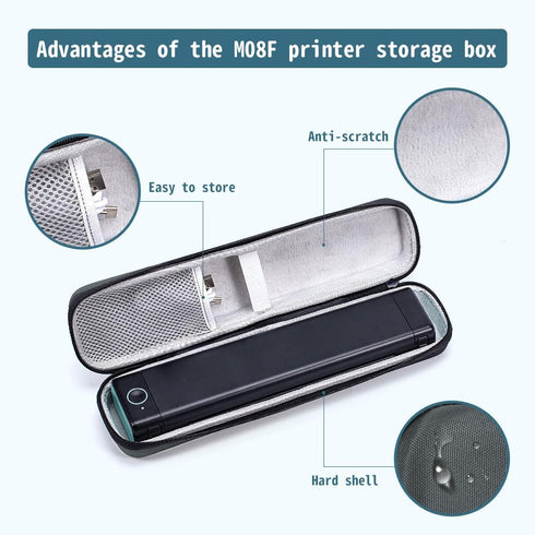 Phomemo M08F Tattoo Printer Gray Case, Portable Bag Waterproof Compatible with M08F/P831/TP81/TP83, PJ762/PJ763MFi, MT800/MT800Q Portable Thermal ...