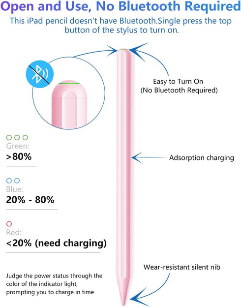 Stylus Pen for iPad with Magnetic Wireless Charging, Same as Apple Pencil, iPad Pencil 2nd Generation Compatible with iPad Pro 11 in 1/2/3/4, iPad...