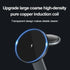 FigurX 3 in 1 Magnetic Wireless Charging Station, Mag Safe Aluminum Alloy Charger Stand for iPhone 15/14/13/12 Series, Apple Watch, AirPods Pro (U...