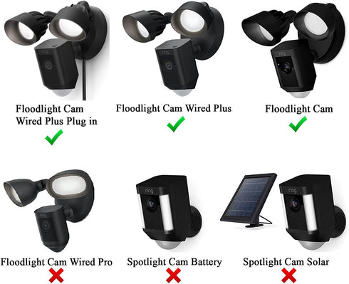 Silicone Skin Case Cover Compatible with Ring Floodlight Camera - Sun Glare, UV & Weather Protection Skins Cover - Black...