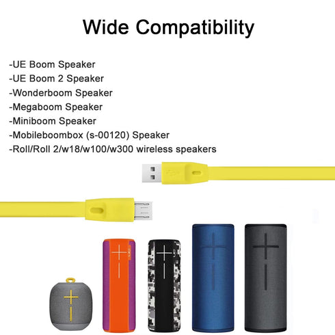 Alitutumao Replacement UE Boom Charging Cable, Micro USB Charger Cord Wire Compatible with Logitech UE Boom, Boom 2, Boom 3, Megaboom Miniboom Boo...