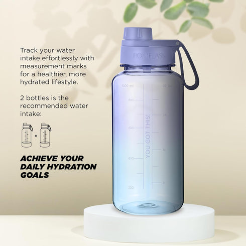 IRON °FLASK Clear Tritan Trekker Water Bottle with Chug Lid - Leak Proof & Lightweight for Gym, Hiking, Sports - Dishwasher Safe, BPA Free Plastic...