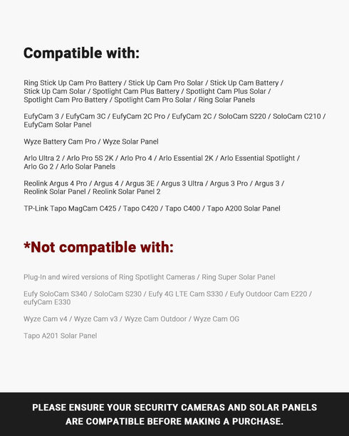 Holicfun 2-in-1 Security Camera and Solar Panel Gutter Mount for Ring, Eufy, Arlo, Wyze Solar Panels and Cams - White...