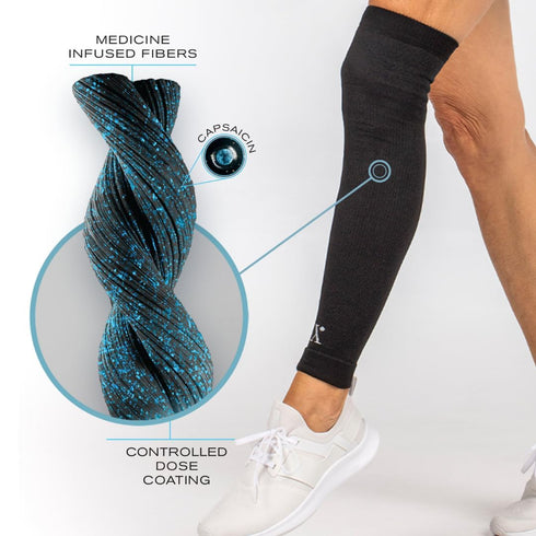 Leg Compression Sleeve for Pain Relief, Thigh, Calf and Knee Brace, Medicine-Infused Compression Sleeves for Women and Men with Arthritis, Tendoni...