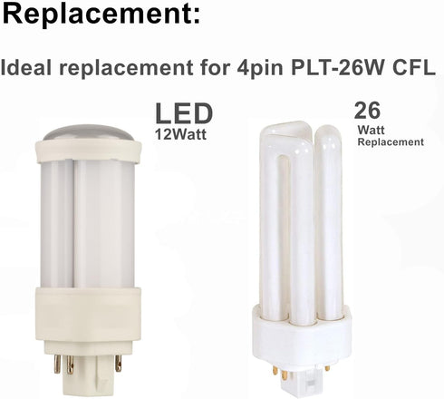 12W GX24Q-3 LED Bulb, Replacement for PLT-26W 4 Pin GX24q-3 and PLC-26W G24Q-3 Compact Fluorescent Light Bulb, GX24Q G24Q LED Bulb, Cool White 600...