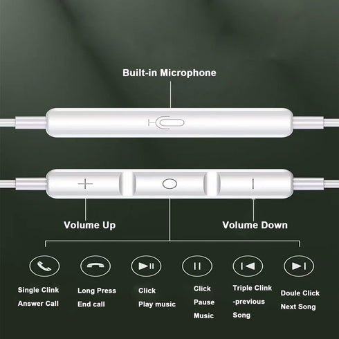 USB C Headphones for iPhone 15 Pro Max/15 Plus, Type C Earphones Fit with iPad Pro/MacBook, Samsung S23 S22, Pixel 7 6 5, HiFi Stereo USB C Wired ...