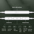 USB C Headphones for iPhone 15 Pro Max/15 Plus, Type C Earphones Fit with iPad Pro/MacBook, Samsung S23 S22, Pixel 7 6 5, HiFi Stereo USB C Wired ...