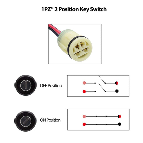 1PZ H4T-K01 Ignition Key Switch fit for Honda ATV TRX350 TRX420 TRX450 Foreman TRX350FM 4x4 2000-2006 Rancher 350 400 420 Waterproof 35100-HR6-A61...
