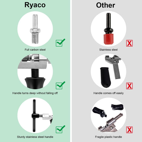 RYACO Bike Chain Tools Set, Bicycle Link Plier, Chain Cutter, Chain Inspection Caliper included for 6/7/8/9/10 Speed Chains Link Repair, Professio...