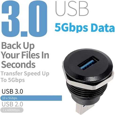 PENGLIN 2PCS USB 3.0 Connector, USB Male to Female Conversion Connector, USB3.0 Panel Mount Extension Adapter for Data Transfer/Charging...