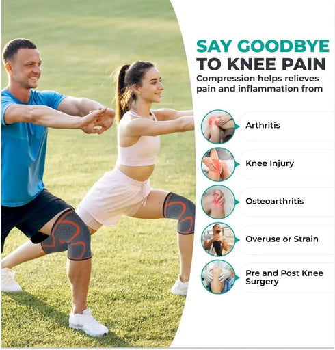 Knee Brace Pain Relief Set 2 Pack Knee Braces for Men and Women, Compression Sleeve for Meniscus Tear, ACL, Arthritis - Comprehensive Knee Support...