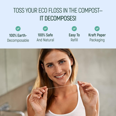 Biodegradable Mint Dental Tooth Lace Floss - 2X Refillable Flossers - 100% Organic Natural and Compostable Teeth Silk Spool - Waxed with Candelill...