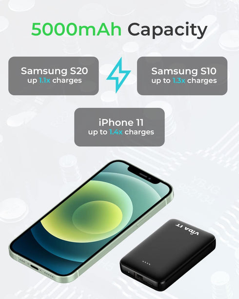 Vida IT Compact Power Bank Portable Charger for Samsung Galaxy S22 S21 S10 S7 Edge Motorola LG Google Pixel Android Cell Phone USB-C External Batt...
