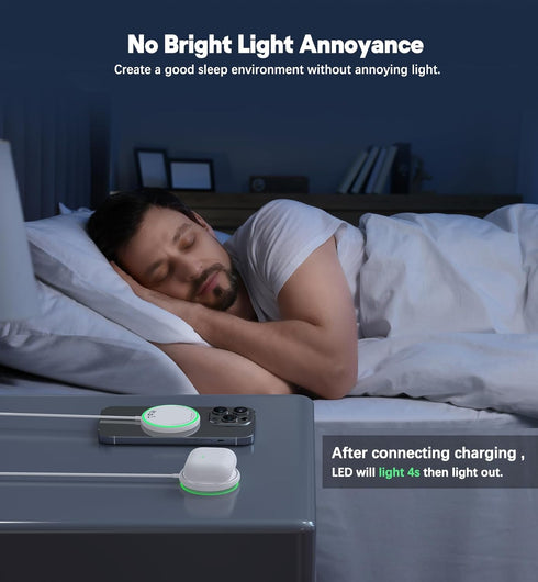 Magnetic Wireless Charger iPhone 15W Mag Safe Charger 2 Pack Wireless Charging Pad with Sleep-Friendly LED Light for iPhone 15 14 13 12 Pro Max Pl...