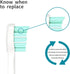 Electric Toothbrush Replacement Toothbrush Heads, SmartSonic+ Toothbrush Heads Compatible with SmartSonic+ Electric Toothbrush, 3 Pack Replacement...