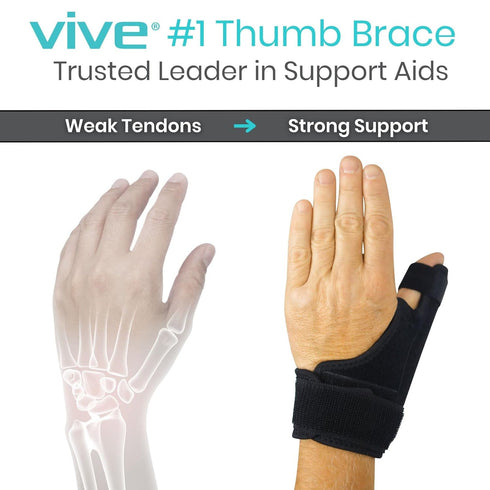 Vive Thumb Brace & Wrist Stabilizer (Fits Left and Right) - Thumb Spica Splint for Arthritis, Tendonitis, and De Quervains - Support Wrap for Men ...