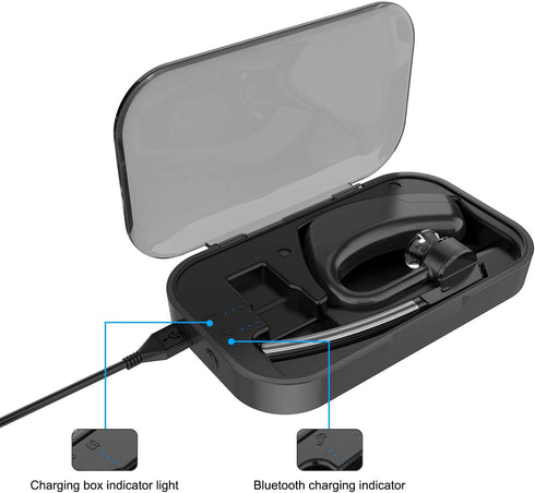 Power Charging Case Compatible with Plantronics Voyager Legend Headset, 2 in 1 Portable Charge Case with LED Indicator Compatible with Voyager Leg...