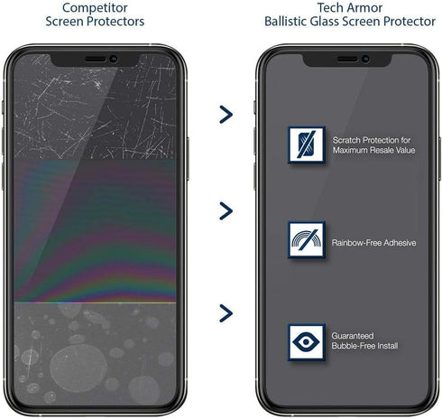 Tech Armor HD Clear Film Screen Protector Designed for Apple iPhone 12 and iPhone 12 Pro 6.1 Inch 4 Pack 2020......