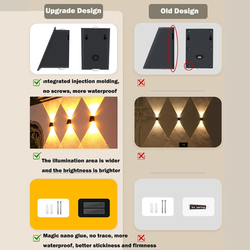 ASLIDECOR Solar Wall Lights UP and Down,Warm White Fence Lighting Waterproof Deck Step Light for Arbor Patio Yard...