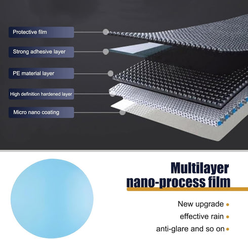 2 PCS Car Rearview Mirror Rainproof Film, 3.93" x 3.93" Round Highly Permeable Waterproof Anti-Fog Anti-Glare Hydrophobic Film, for Cars and Other...