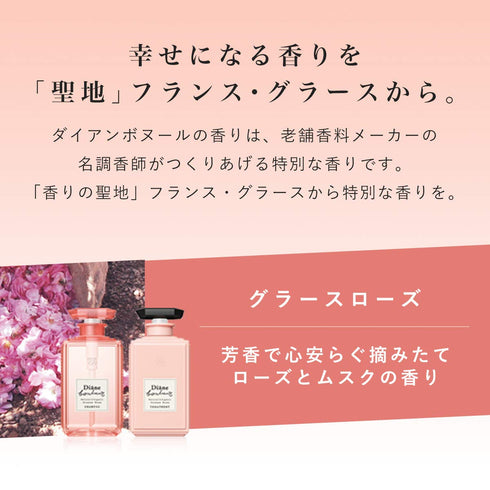 Grasse Rose Travel Set...