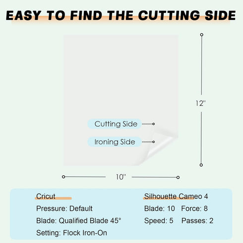 HTVRONT Sublimation HTV for Dark Fabric/Light Fabric - 10 Pack Matte Sublimation Vinyl - Sublimation Blanks for Sublimation Shirts/Pillow/Bag/Hat...