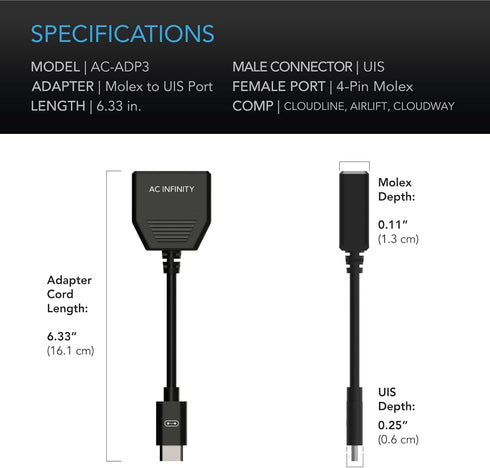AC Infinity Molex to UIS Port Adapter Dongle, Conversion Cable Cord, Works with CLOUDLINE, AIRLIFT, and CLOUDWAY EC-Motor Fans...