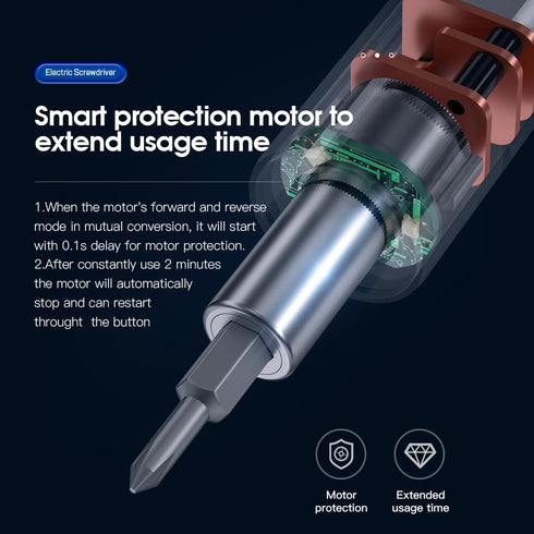 Precision Electric Screwdriver, Electric Screwdriver, Screwdriver Set, Repair Tools with USB Charge, Fix Phone Laptop Toys Watch Camera (29 in 1 8...