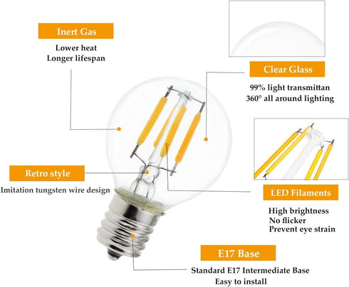 2-Pack E17 Mini Globe Bulb S11 LED Light Bulb,E17 Intermediate Base 4W Warm White 2700K,40 Watt S11 G40 Incandescent Bulb Replacement for Desk Lam...