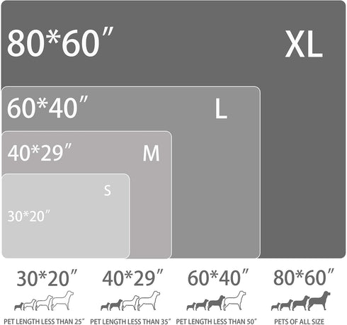 Fuzzy Dog Blanket for Couch Bed Sofa, Waterproof Pet Blanket for Dogs Puppies Cats, Soft Sherpa Fleece Throw Blanket, Brown, M...