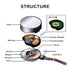 20PCS Vibration Motor DC3V 12000rpm Mini Vibration Motor Vibrating Motor for Cell Phone Electronic Device Repair Single Board Computers Project Cl...
